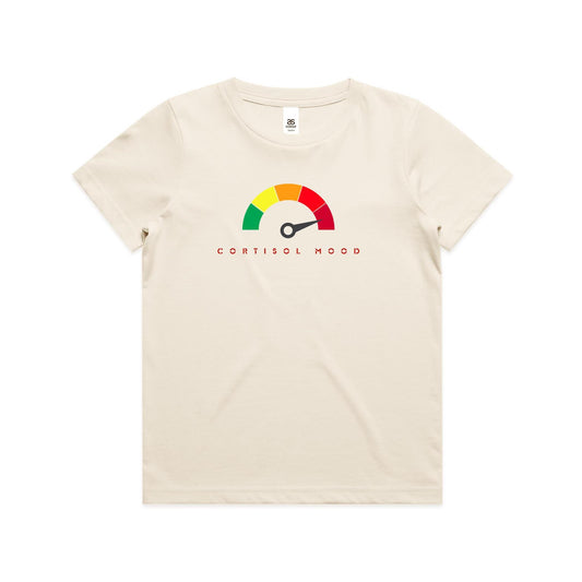 Current Mood 'HIGH CORTISOL' Youth Tee