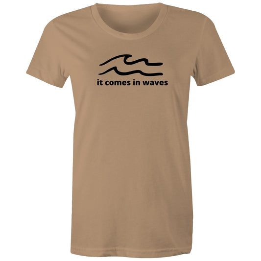 Current Mood 'IT COMES IN WAVES' Women's Tee